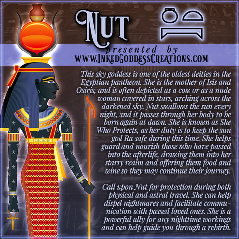 A graphic about the Egyptian goddess Nut, from Inked Goddess Creations.