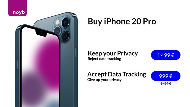 A phone ad with two purchasing options: "Keep your Privacy -Reject data tracking, 1499 €" and "Accept Data Tracking - Give up your privacy, 999 €".