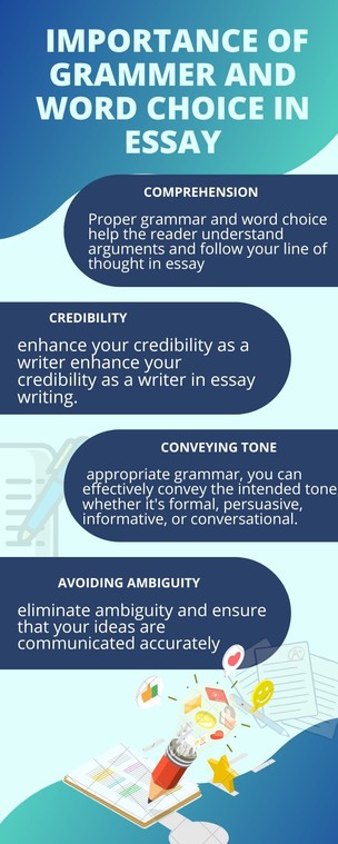 Importance of using right grammar and word choice  while writing essay