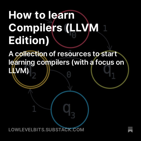 How to learn Compilers (LLVM Edition)