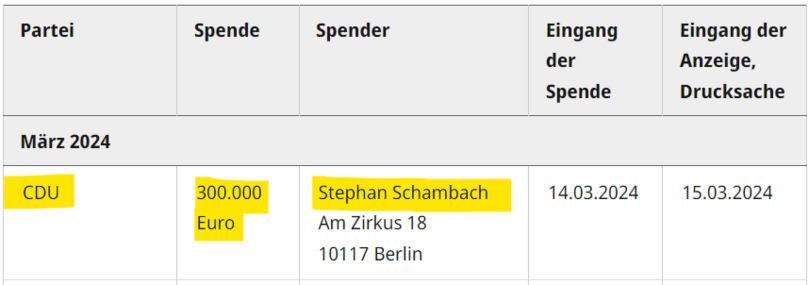 Screenshot von der Seite des Deutschen Bundestages mit der Auflistung der Spende von Stephan Schambach an die cdU.