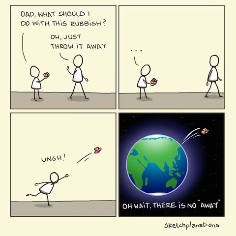 Four panel comic of a kid asking their parent what to du with rubbish to which they say “oh just throw it away” to which the kid throws with all their might and you can see a zoom out to Earth with the rubbish flying into space with the tile “oh wait, there is no ‘away’”.