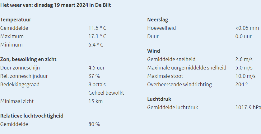 Deze afbeelding heeft een leeg alt-attribuut; de bestandsnaam is 50813896361_463cbfec7c.jpg