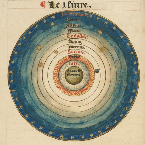 Celestial Mechanics, by Oronce Fine (1549) – SOCKS