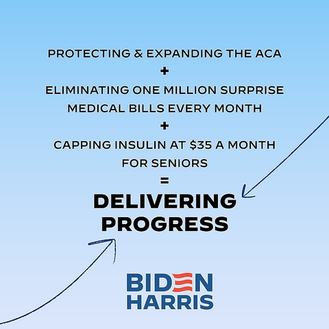 PROTECTING & EXPANDING THE ACA
+
ELIMINATING ONE MILLION SURPRISE
MEDICAL BILLS EVERY MONTH
+
CAPPING INSULIN AT $35 A MONTH
FOR SENIORS
DELIVERING
PROGRESS

BIDEN
HARRIS
