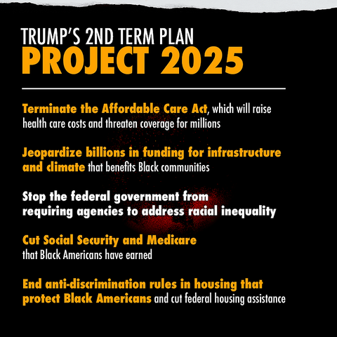 PROJECT 2025
Terminate the Affordable Care Act, which will raise
health care costs and threaten coverage for millions
Jeopardize billions in funding for infrastructure
and climate that benefits Black communities
 
Cut Social Security and Medicare
that Black Americans have earned
End anti-discrimination rules in housing that
protect Black Americans and cut federal housing assistance
Stop racial equality requirements