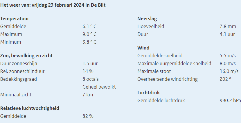 Deze afbeelding heeft een leeg alt-attribuut; de bestandsnaam is 50813896361_463cbfec7c.jpg