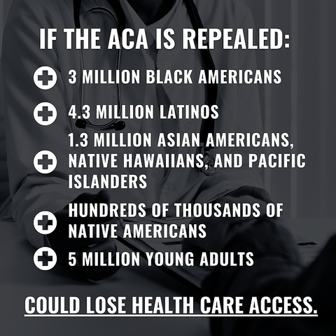 IF THE ACA IS REPEALED:
© 3 MILLION BLACK AMERICANS
© 4.3 MILLION LATINOS
1.3 MILLION ASIAN AMERICANS,
© NATIVE HAWAIIANS, AND PACIFIC
ISLANDERS
HUNDREDS OF THOUSANDS OF
©  NATIVE AMERICANS
© 5 MILLION YOUNG ADULTS
GOULD LOSE HEALTH CARE ACCESS.
