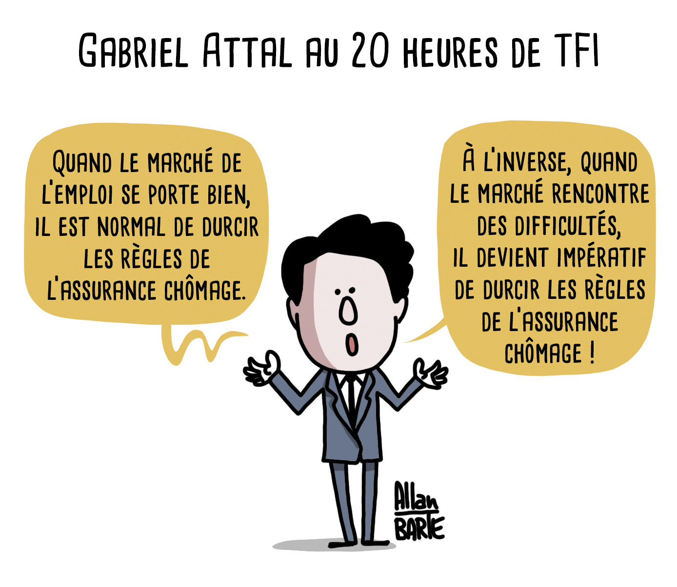 Titre : Gabriel Attal au 20 heures de TF1

Gabriel Attal, pédagogue :
- Quand le marché de l’emploi se porte bien, il est normal de durcir les règles de l’assurance chômage.
- À l’inverse, quand le marché rencontre des difficultés, il devient impératif de durcir les règles de l’assurance chômage !