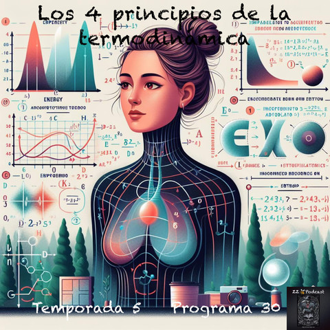 Los 4 principios de la termodinámica
Creo que no está mal recordar los 4 principios de la termodinámica poniendo ejemplos sencillos fáciles de comprender.  Puede servirte de recordatorio, e incluso utilizarlo con tus hijos o tus alumnos en el caso de que los tengas, ya sabes que para ellos oírlo proveniente de un podcast puede aumentar su interés.
https://www.ivoox.com/124769501
#ciencia #principios #termodinámica #podcast #ZZPodcast 