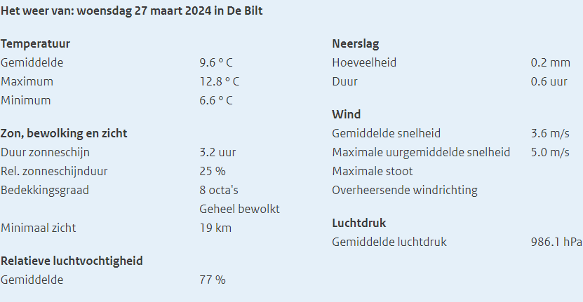 Deze afbeelding heeft een leeg alt-attribuut; de bestandsnaam is 50813896361_463cbfec7c.jpg