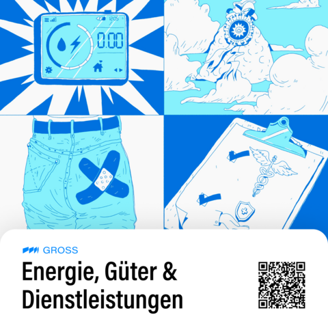 Eine viergeteilte Illustration: oben links eine DigitalAnzeige für HausTechnik, oben rechts ein Sack mit einer Belohnung zwischen Wolken am Himmel, unten links eine mit großen Pflastern reparierte Hose, unten rechts ein Klemmbrett mit Haken an zwei Grundbedürfnissen.