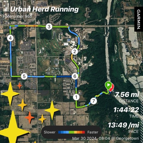 A satellite map with a marked running route showing distance (7.56 miles), duration (2hr 44 min 22 seconds), pace (13 min 49 sec per mile) , and color-coded speed. The miles are marked and there are star symbols in the lower left corner in celebration. 