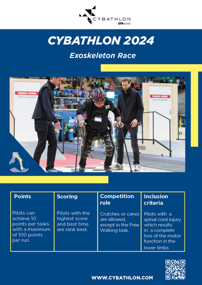Factsheet on Exoskeleton Race Tasks set for CYBATHLON 2024
