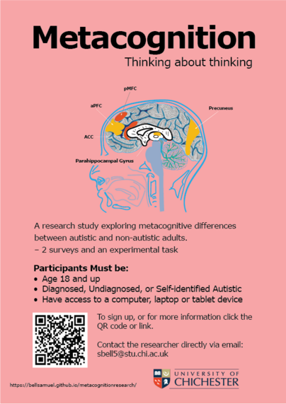 Poster advertising a psychology study 