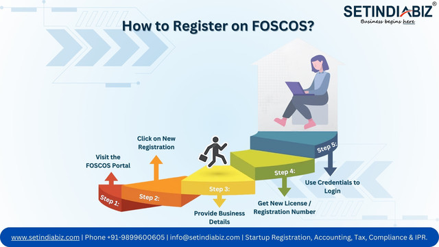 How to Register on FOSCOS?