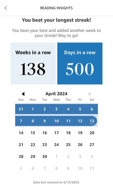 Kindle Reading Insights:

138 weeks in a row
500 days in a row