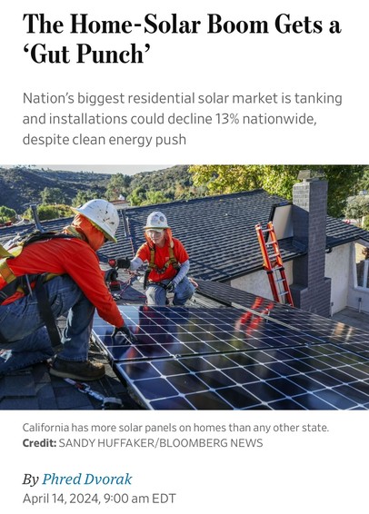 Screenshot of a Wall Street Journal article with a picture of people on a roof in hard hats and work clothes working on a solar panel on a roof, text is:

The Home-Solar Boom Gets a
'Gut Punch'
Nation's biggest residential solar market is tanking and installations could decline 13% nationwide, despite clean energy push
California has more solar panels on homes than any other state.
Credit: SANDY HUFFAKER/BLOOMBERG NEWS
By Phred Dvorak
April 14, 2024, 9:00 am EDT