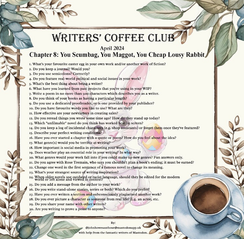 #WritersCoffeeClub question for 15 April: Describe your perfect writing conditions.