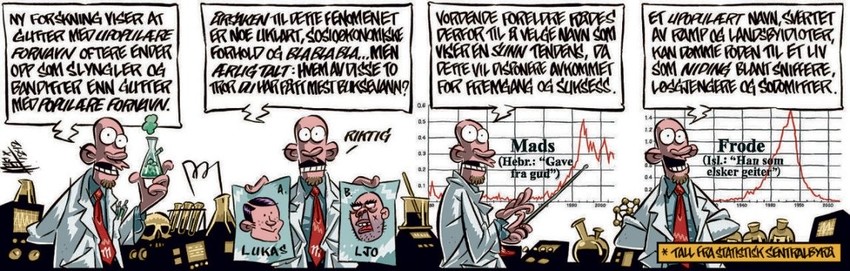 Tegneserien M av Mads Eriksen. Mads forklarer her at hans navn gir suksess, mens Frode (med henvisning til tegneren av Pondus) er mer av tvilsom karakter.