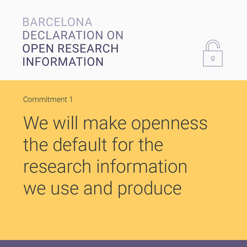BARCELONA DECLARATION ON OPEN RESEARCH 
 INFORMATION

Commitment 1

We will make openness the default for the research information
we use and produce. 