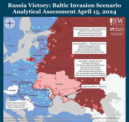 ISW scenario of Russia victory in Ukraine