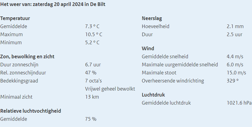 Deze afbeelding heeft een leeg alt-attribuut; de bestandsnaam is 50813896361_463cbfec7c.jpg