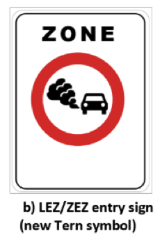 Traffic sign showing a red circle, with a car with clearly visible tailpipe smoke