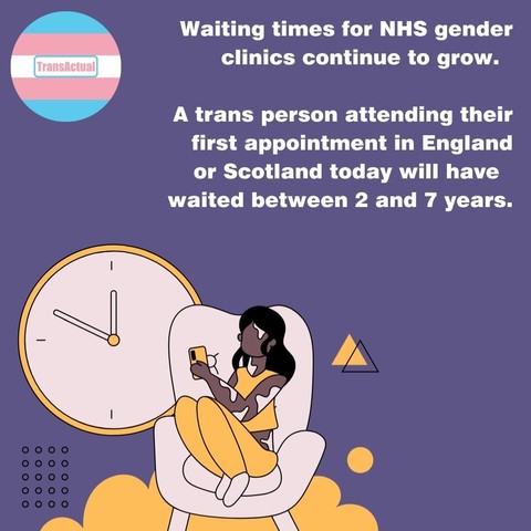 (ID: Purple background with a person waiting in front of a clock. Text: "Waiting times for NHS gender clinics continue to grow. A trans person attending their first appointment in England or Scotland today will have waited between 2 and 7 years.)