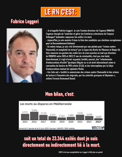 Une photo de Fabrice Leggeri, ancien directeur de l'agence FRONTEX (surveillance et gestion des frontières extérieures de Schengen), et un graphique représentant son bilan sur la question des exilés morts en Méditerranée pendant les 7 années sous sa direction.