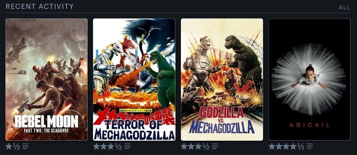 De izquierda a derecha, posters de: Rebel Moon Part 2 The Scargiver, Terror of MechaGodzilla, Godzilla vs Mechagodzilla y Abigail.