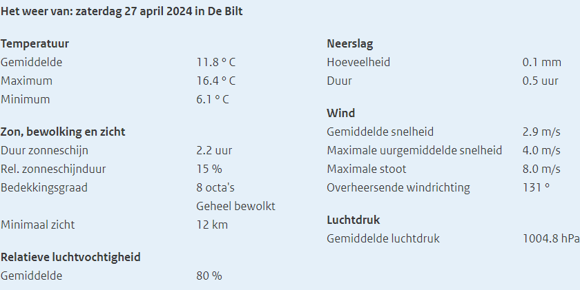 Deze afbeelding heeft een leeg alt-attribuut; de bestandsnaam is 50813896361_463cbfec7c.jpg