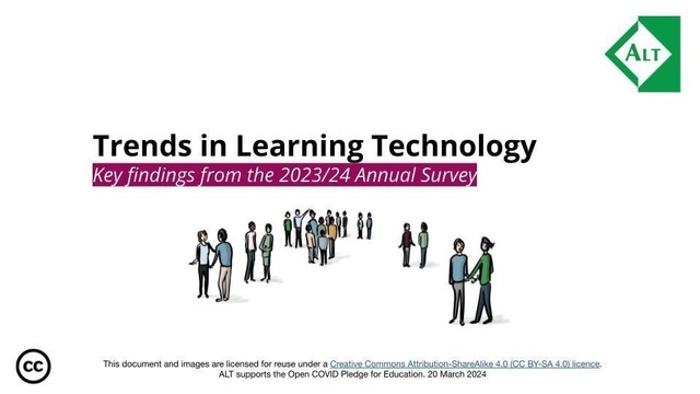 Trends in Learning technology, key findings from the 2023/2024 Annual Survey