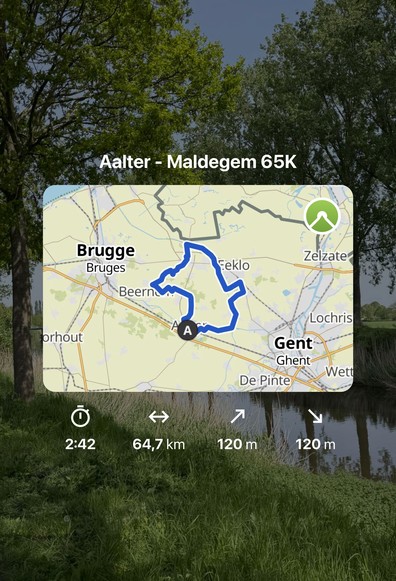 A map displays a cycling route, "Aalter - Maldegem 65K," overlaying a scenic background with trees and a water body. Icons indicate direction, distance is 64.7 km, elevation gain is 120 m, and remaining elevation gain is 120 m. Time is 2:42.