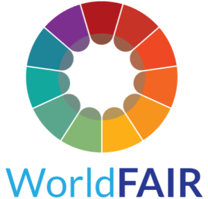 Logo of the WorldFAIR project - a circle of colourful segments.