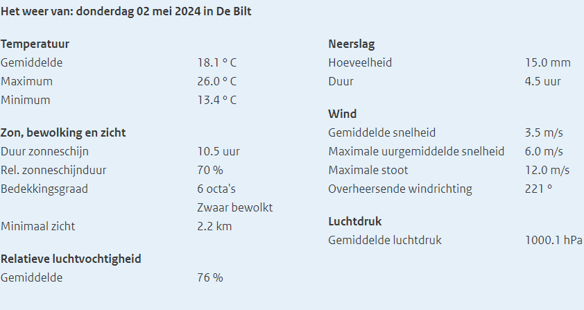 Deze afbeelding heeft een leeg alt-attribuut; de bestandsnaam is 50813896361_463cbfec7c.jpg