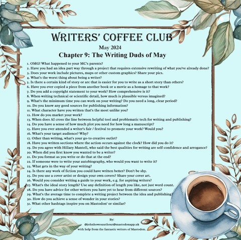 #WriterCoffeeClub question for 3 May: Does your work include pictures, maps, or other custom graphics? Share your pics.