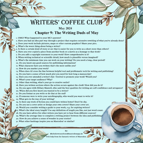 #WritersCoffeeClub question for 4 May: What's the worst thing about being a writer?