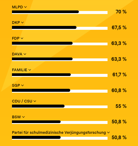 Alt-Text in der ersten Bilddatei.