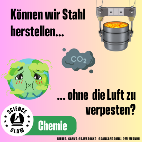 Text: Können wir Stahl herstellen, ohne die Luft zu verpesten? Bilder: Ein Schmelztigel mit heißem Stahl, eine klene Wolke, in der „CO2“ steht, eine Erde, der offenbar schlecht ist.