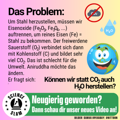 Text: „Das Problem: Um Stahl herzustellen, müssen wir Eisenoxide (Fe2O3, Fe3O4, ...) auftrennen, um reines Eisen (Fe) = Stahl zu bekommen. Der freiwerdene Sauerstoff (O2) verbindet sich dann mit Kohlenstoff (C) und bildet sehr viel CO2. Das ist schlecht für die Umwelt. Aniruddha möchte das ändern. Er fragt sich: Können wir statt CO2 auch H2O herstellen?“