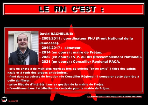 David RACHELINE, maire de Fréjus, notoirement antisémite.