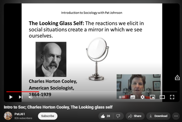 https://www.youtube.com/watch?v=1X1wwTCuZBo
Intro to Soc; Charles Horton Cooley, The Looking glass self


1,522 views  27 Dec 2020