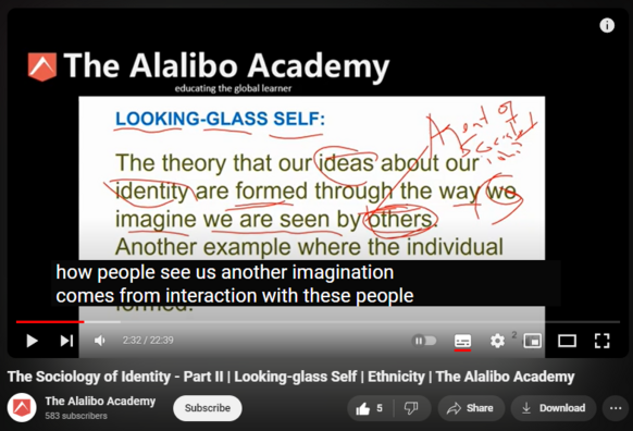 https://www.youtube.com/watch?v=_UWOflUXKUQ
The Sociology of Identity - Part II | Looking-glass Self | Ethnicity | The Alalibo Academy

48 views  3 Apr 2023
Discusses the sociology of identity by examining Looking-glass self, Front Stage and Back Stage Behaviors, Intersectionality, Cultural Assimilation, Social/Cultural Integration and Ethnicity. See Part I video -   

 • The Sociology of Identity - Part I | ...  .