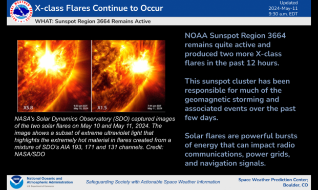Pics of solar flares in the past 12 hours