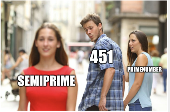Jealous partner meme

Person in shirt (451) holding hands with prime number  is turning around looking after person with red dress (semiprime)