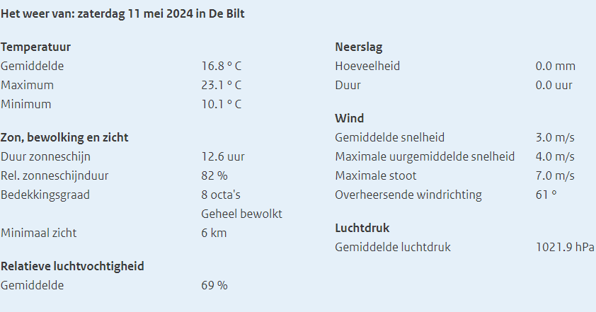 Deze afbeelding heeft een leeg alt-attribuut; de bestandsnaam is 50813896361_463cbfec7c.jpg