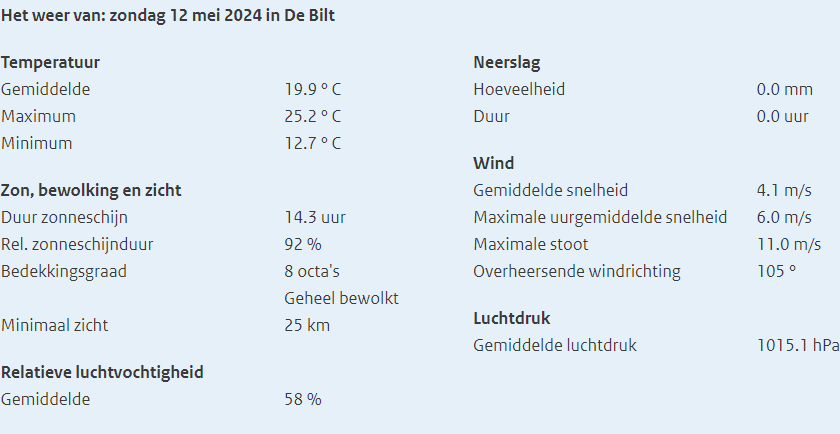 Deze afbeelding heeft een leeg alt-attribuut; de bestandsnaam is 50813896361_463cbfec7c.jpg