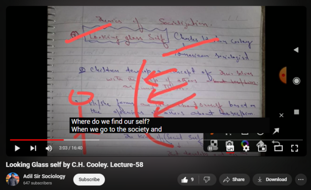 https://www.youtube.com/watch?v=UW65S_7iizE
Looking Glass self by C.H. Cooley. Lecture-58

55 views  18 Apr 2024  Lectures for supervisor post by jkssb
https://t.me/+O6ck8BKa3GZiZTI1