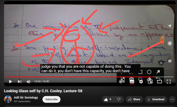 https://www.youtube.com/watch?v=UW65S_7iizE
Looking Glass self by C.H. Cooley. Lecture-58